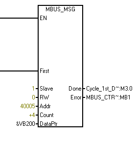 modbus讀卡器PLC梯形圖