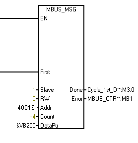 modbus讀卡器PLC梯形圖